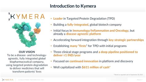[Operator Instructions]. . Kymera therapeutics stock